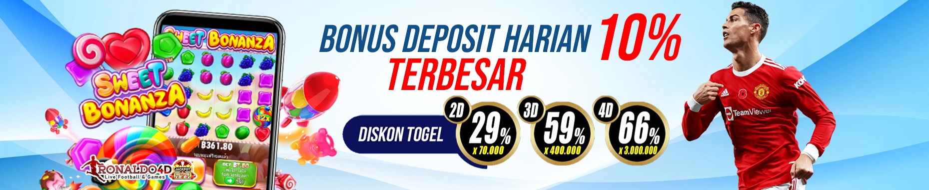 RONALDO4D - Pusat Login Games Slot 4d Gacor Terpercaya